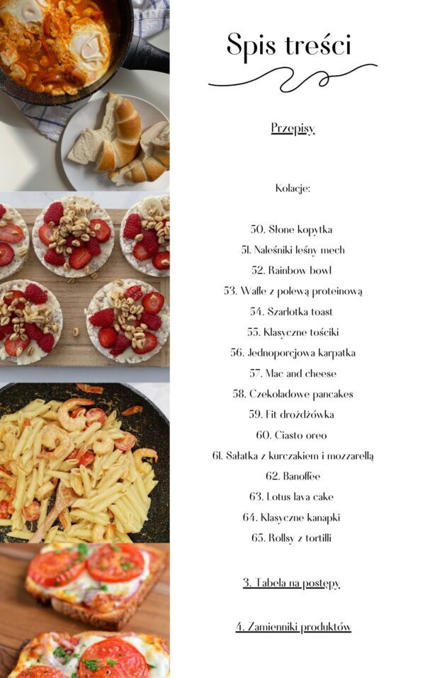 SMACZNIE I ZDROWO 1 1600 KCAL - 7 SMACZNIE I ZDROWO 1