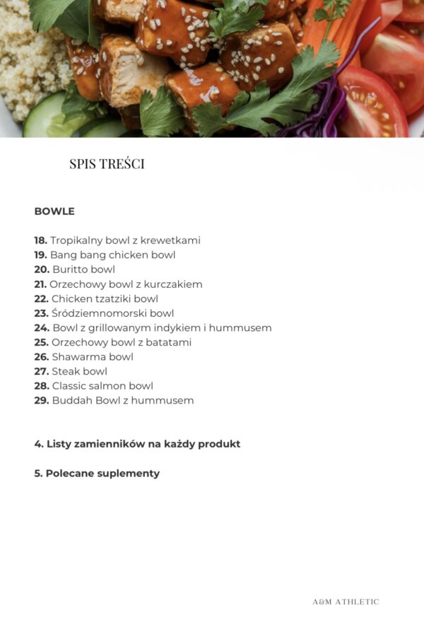 POŻEGNAJ TRĄDZIK- BOWL EDITION
